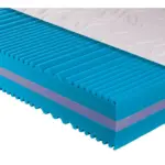 XXXLutz Lauterach - Ihr Möbelhaus bei Bregenz Kaltschaummatratze