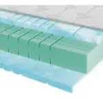 XXXLutz Lauterach - Ihr Möbelhaus bei Bregenz Kaltschaummatratze 160/200 cm