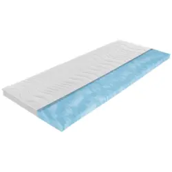 Topper 90/200 cm