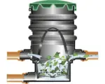 Hornbach Regenwasserfilter GARANTIA für Unterirdische Tanks
