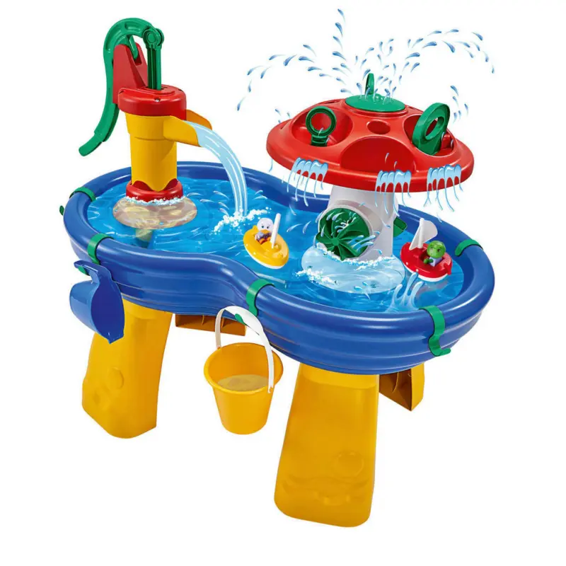 Wasserbahn