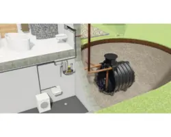 Regenwassernutzungsanlage Greenlife Autoperfekt 4.500 Liter