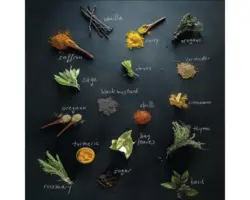 Glasbild Herbage Mix 20x20 cm