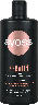 Syoss Keratin Shampoo