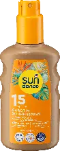 dm drogerie markt SUNDANCE Sundance Carotin Sonnenspray LSF 15