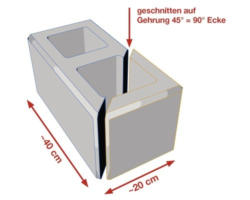 Mauerstein Antik Fuoco Ecke 90° 40x20 cm