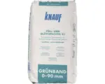 Hornbach Füll- und Glättspachtel Grünband Knauf 5 kg
