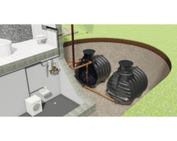 Regenwassernutzungsanlage Greenlife Manuperfekt 9.000 Liter