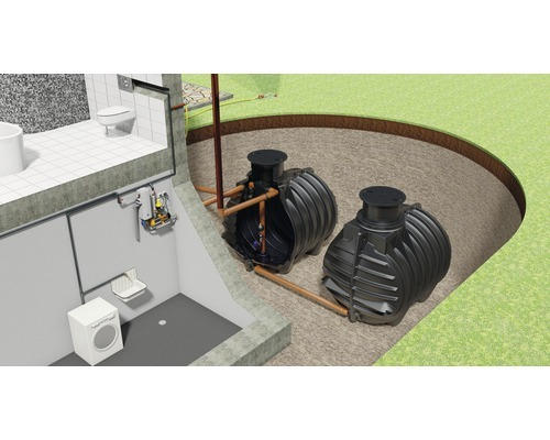 Regenwassernutzungsanlage Greenlife Autoperfekt 9.000 Liter