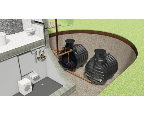 Regenwassernutzungsanlage Greenlife Autoperfekt 12.000 Liter