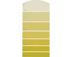 Farbmusterkarte B15 Farbwelt gelb 21x10 cm