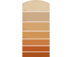 Farbmusterkarte C18 Farbwelt orange 21x10 cm