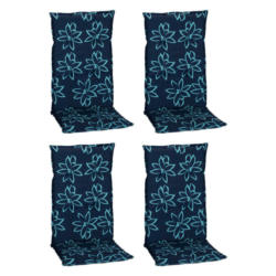 Beo Saumauflage für Hochlehner Bunde hellblau Polyester-Mischgewebe B/H/L: ca. 50x6x118 cm 4er Set