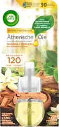 AirWick Duftölflakon Nachfüller Sandelholz & Weiße Lilie