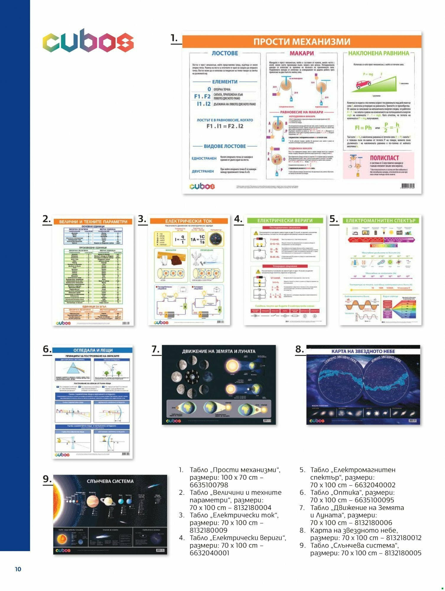 Office 1 каталог - Модерното училище валидна от: 16.06.2023 - 31.12.2024 - онлайн брошура | Страница: 7