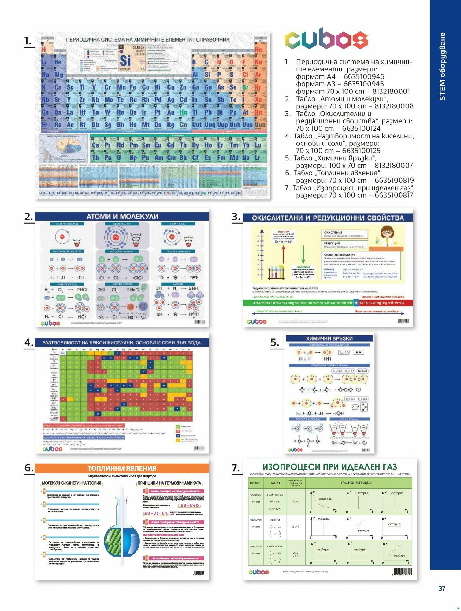 Office 1 каталог - Модерното училище валидна от: 16.06.2023 - 31.12.2024 - онлайн брошура | Страница: 34