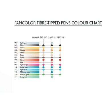CARAN D'ACHE Penna fibra Fancolor Maxi 195.059 marrone