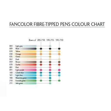 CARAN D'ACHE Penna fibra Fancolor Maxi 195.035 ocra