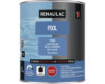 Hornbach RENAULAC Poolfarbe lichtblau 0.75 l