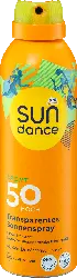SUNDANCE Sport Transparentes Sonnenspray LSF 50