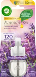 AirWick Duftölflakon Nachfüller Lavendel & Kamille