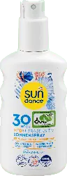 SUNDANCE MED Ultra Sensitiv Sonnenspray LSF 30
