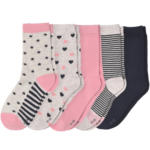 Ernsting's family 5 Paar Mädchen Socken mit Bio-Baumwolle - bis 08.05.2024