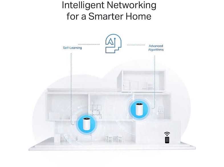 TP-Link Deco PX50, 3er-Pack, Weiß; WLAN-Mesh System