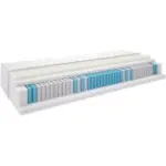 JYSK JYSK Saltea arcuri 160x200cm SIMA Medie