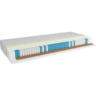 JYSK Saltea arcuri 160x200 ISA PS65 DREAMZONE