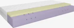 JYSK Saltea spumă 160x200 WELLPUR SONGA GF95
