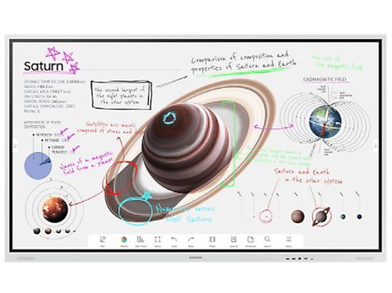 Samsung Flip Pro - 55 Zoll UHD-Display mit Touchfunktion For Business; Digital-Whiteboard