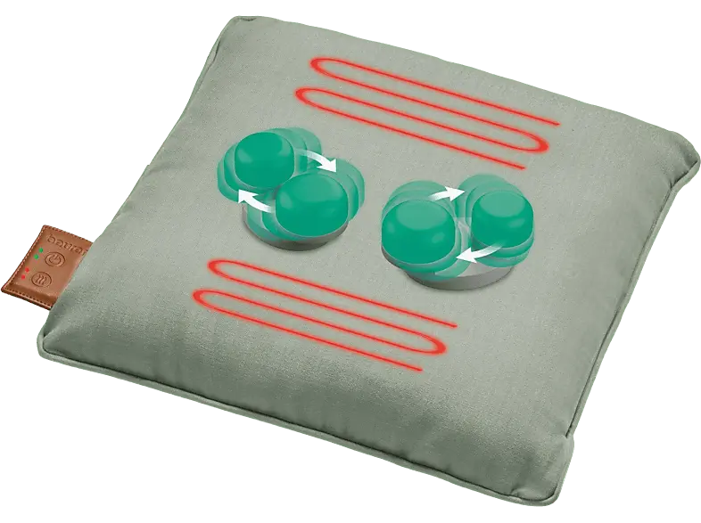 Beurer 102.48 MG 139, Shiatsu Akku-Massagekissen, mit Wärmefunktion, Mint