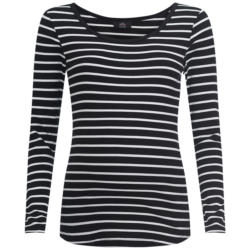 Damen Umstands-Langarmshirt im Ringel-Look (Nur online)