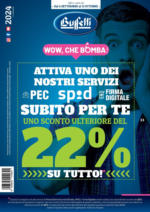 Buffetti 22% - al 31.10.2024