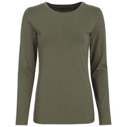 Damen Langarmshirt im Basic-Look (Nur online)