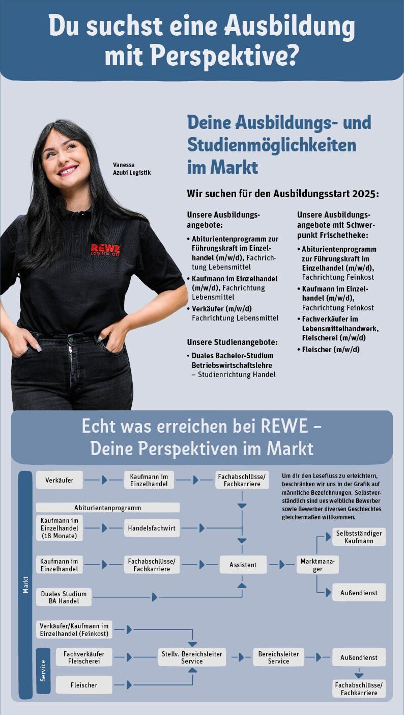 Rewe - Berlin / Pankow, Neumannstraße 13 (ab 30.09.2024) zum Blättern » Angebote | Seite: 32