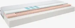 JYSK Матрак от пяна 160x200 см WELLPUR HOVDA GF110