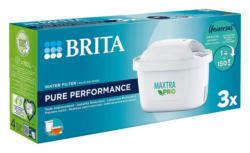 Brita Кана или Филтри