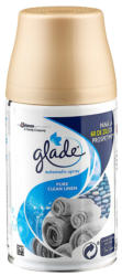 Glade Automatic Пълнител