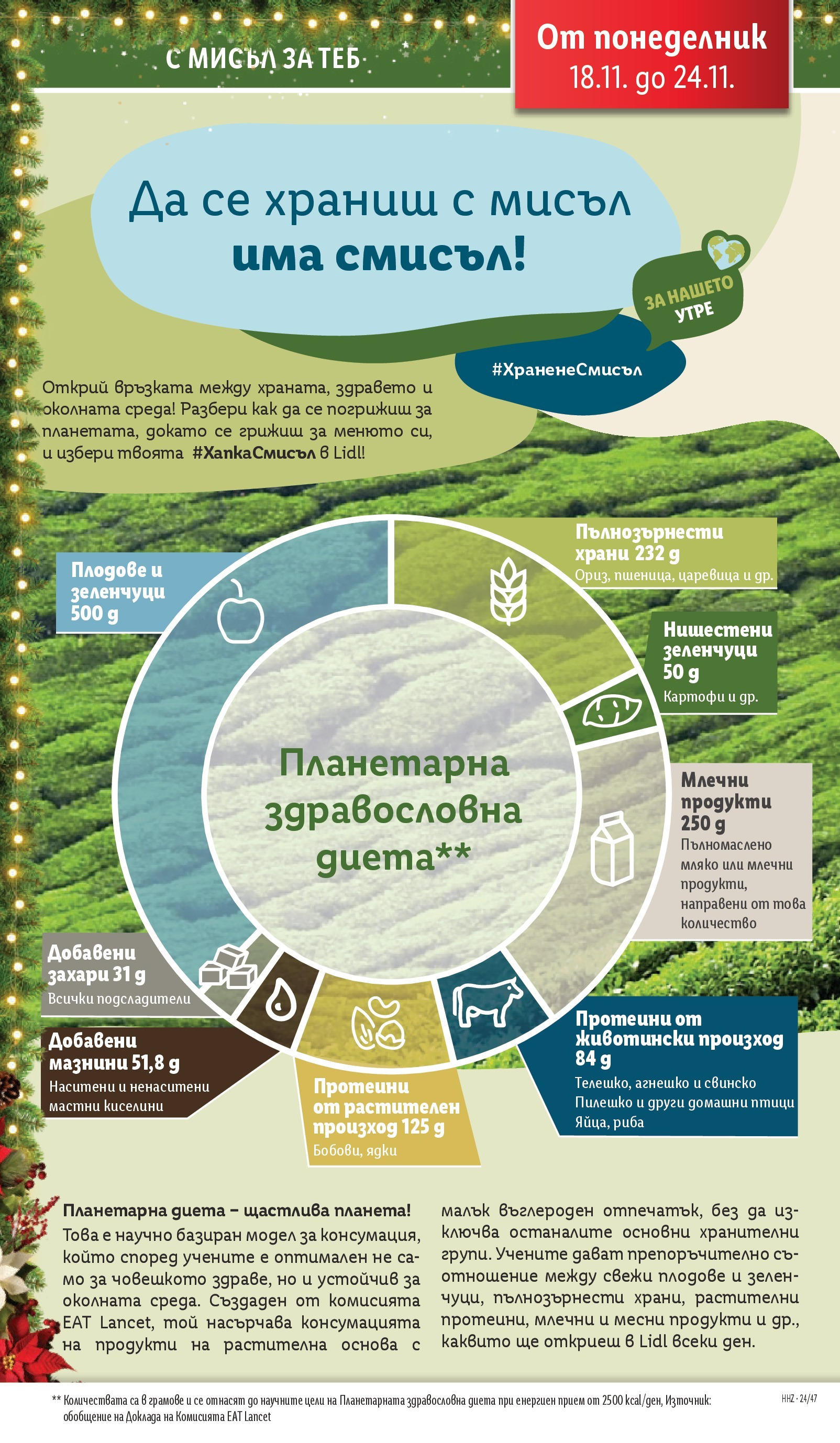 Брошура Лидл ЧЕРЕН ПЕТЪК (18.11.2024) | Broshura | Страница: 71 | Продукти: Свинско, Риба, Плодове, Мляко