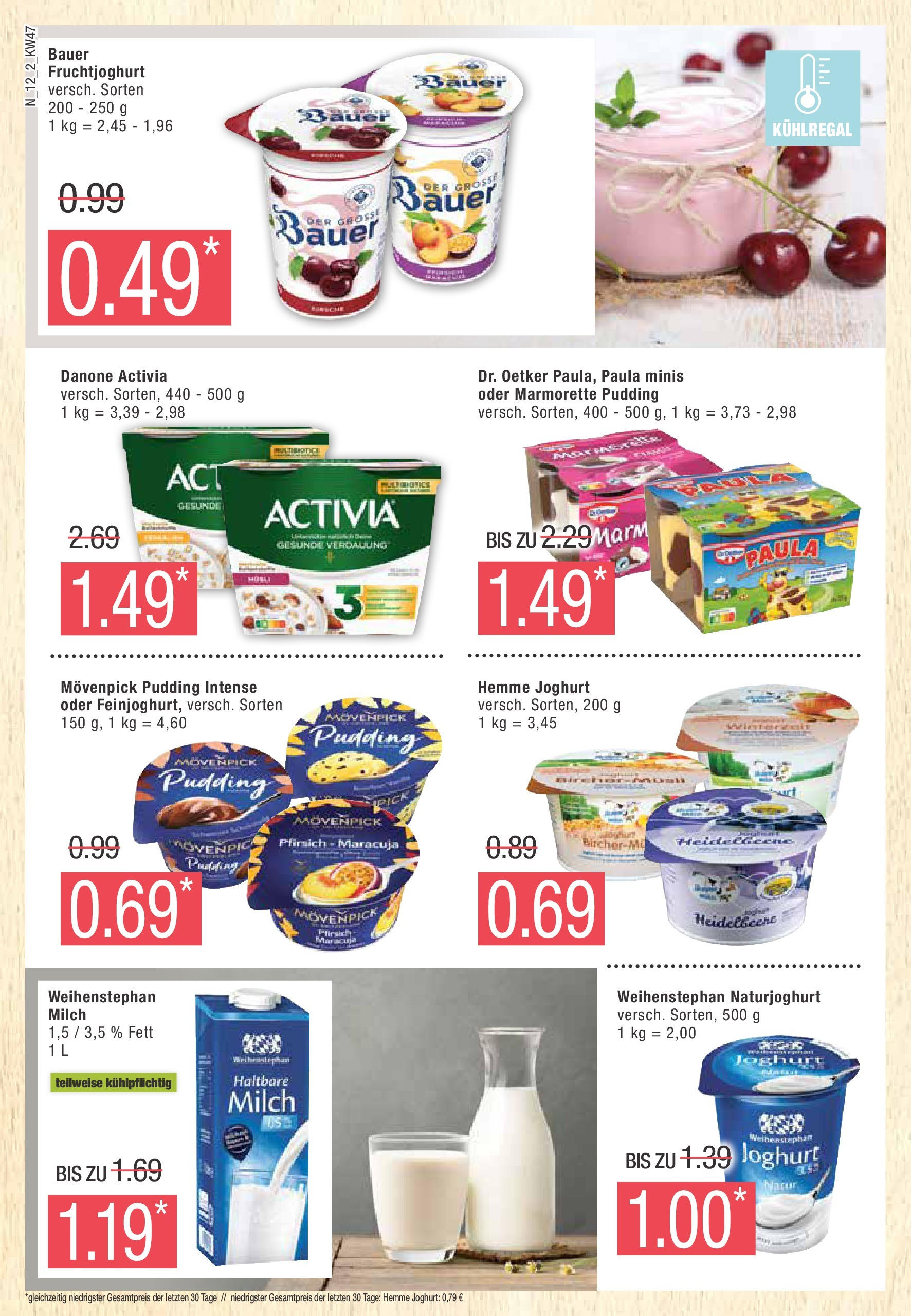 Marktkauf - Prenzlau, Seelübber Weg 3 (ab 18.11.2024) » Angebote online | Seite: 12 | Produkte: Danone activia, Haltbare milch, Fruchtjoghurt, Pudding