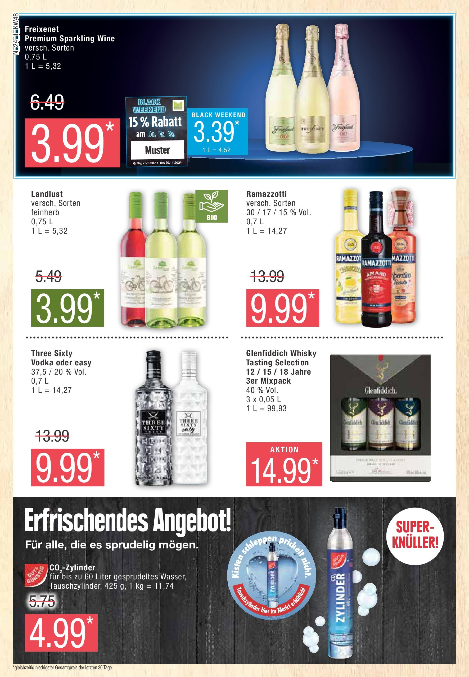 Marktkauf - Marktkauf: Wochenangebote (ab 24.11.2024) » Angebote online | Seite: 24