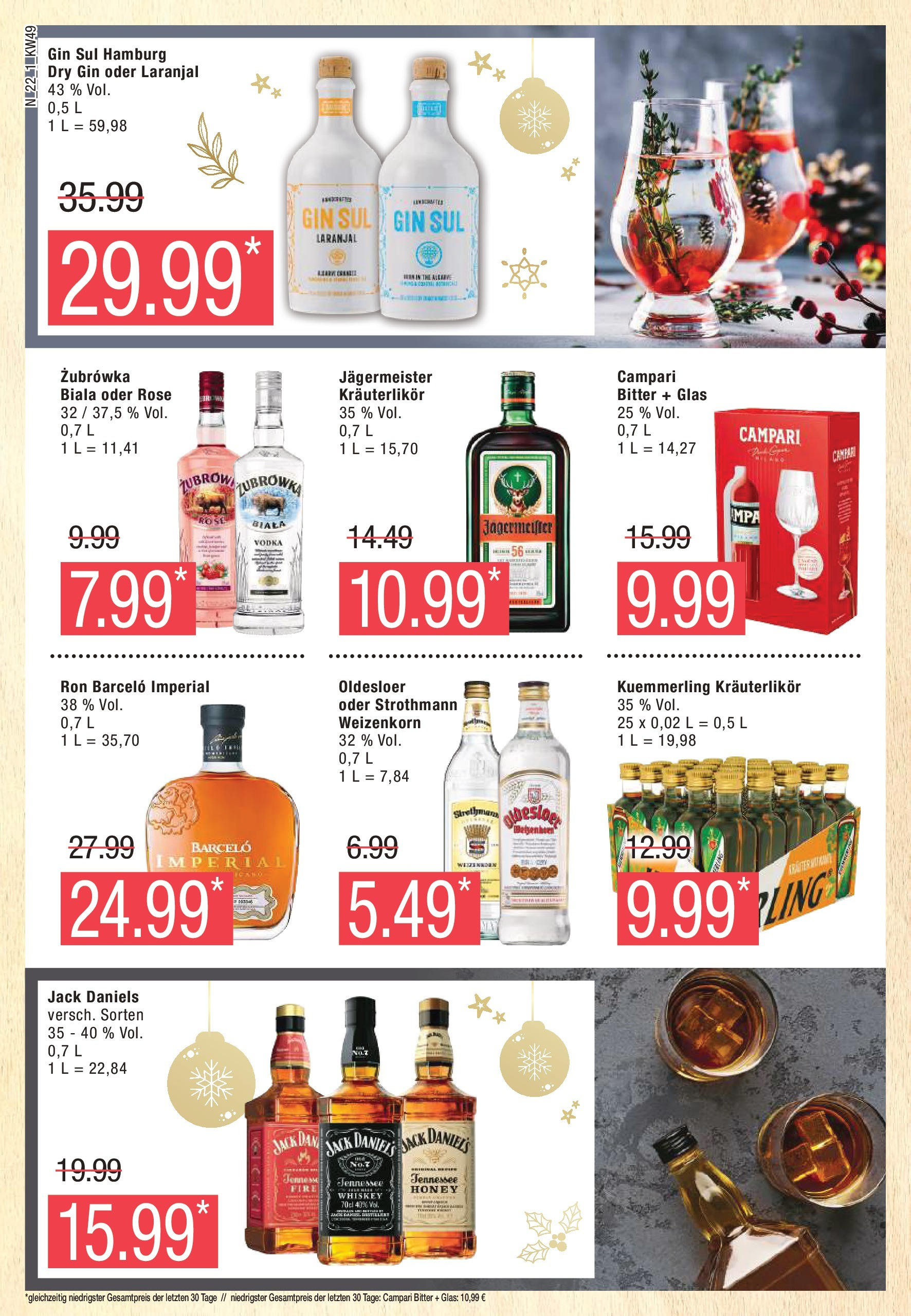 Marktkauf - Marktkauf: Wochenangebote (ab 01.12.2024) » Angebote online | Seite: 22 | Produkte: Jack Daniel's, Oldesloer, Vodka, Gin