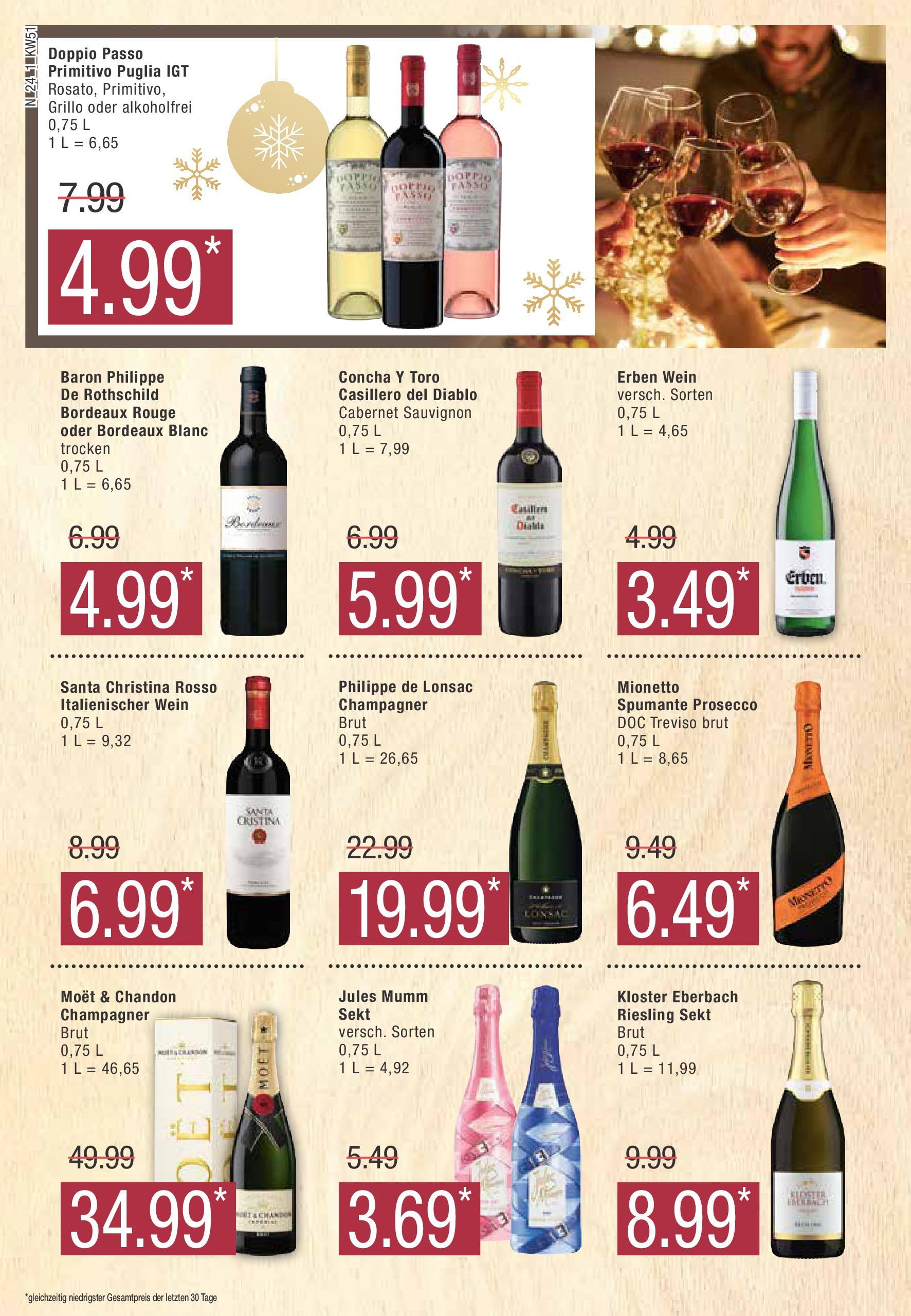 Marktkauf - Marktkauf: Wochenangebote (ab 15.12.2024) » Angebote online | Seite: 24 | Produkte: Sekt, Doppio passo primitivo, Rouge, Wein