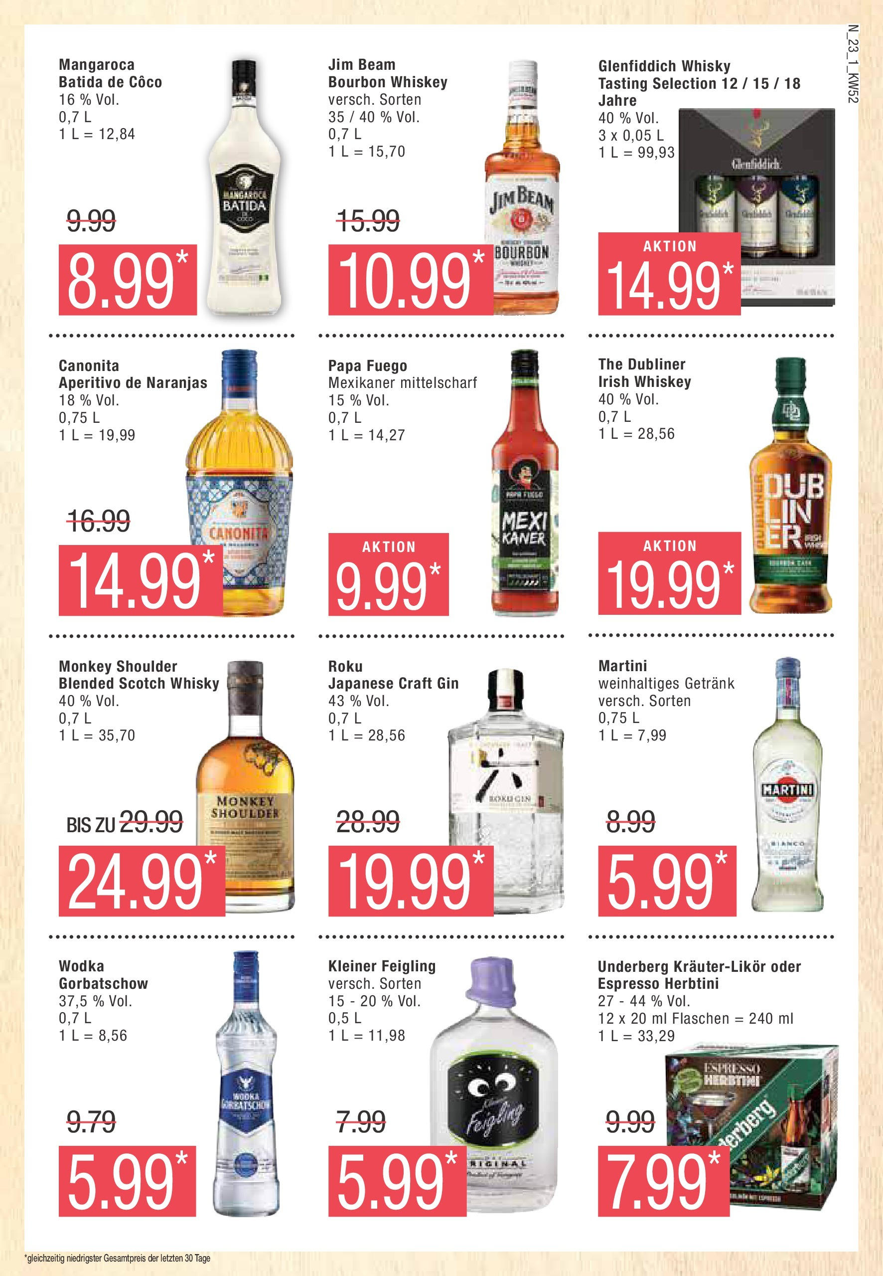 Marktkauf - Marktkauf: Wochenangebote (ab 22.12.2024) » Angebote online | Seite: 23 | Produkte: Whisky, Batida de coco, Gin, Wodka