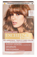 Kaufland хипермаркет L'OREAL EXCELLENCE Боя за коса без амоняк - до 13-07-25