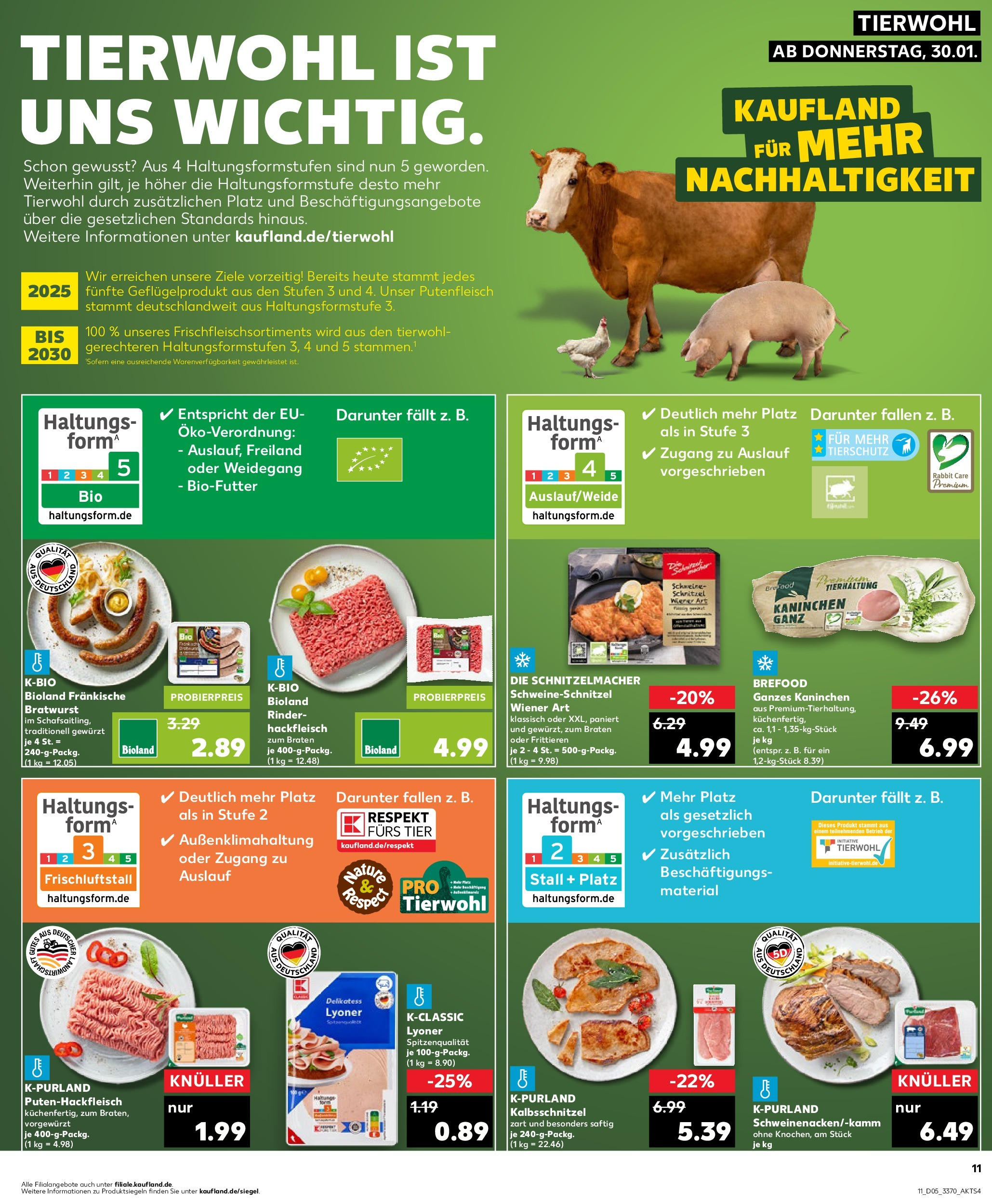 Kaufland - Dresden-Weixdorf, Hohenbusch-Markt 1 (ab 30.01.2025) » Angebote Online zum Blättern | Seite: 11 | Produkte: Kaninchen, Bratwurst, Schnitzel, Hackfleisch