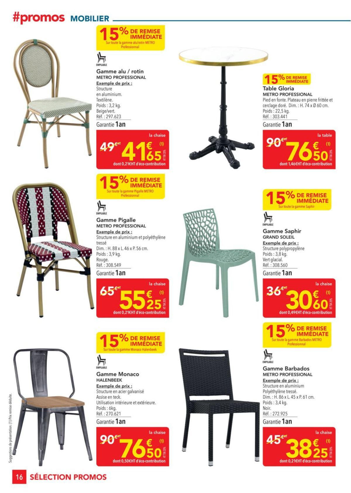 Catalogue Metro #Sélection Promos Equipement, page 00016