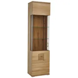 Vitrine Kansas